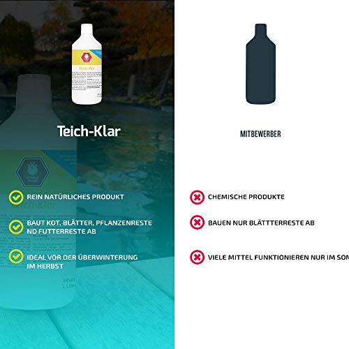 Koi Company Teichklar 1L - Flüssiger Teichkläner bindet organische Reste • Kristallklare Teichwasser für Fischteiche • E
