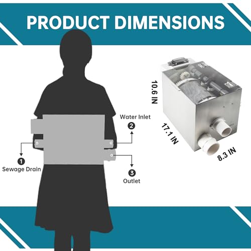 Automatischer Trommelfilter Rhinotuning für Koi und Tilapia Teiche, Aquarien, Hydroponik und Aquaponik - Kleinster RDF 4
